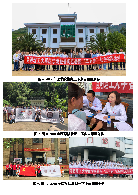 文本框: 图6.2017年威尼斯wns8885556暑期三下乡志愿服务队 图7.图8.2018年威尼斯wns8885556暑期三下乡志愿服务队 图9.图10.2018年威尼斯wns8885556暑期三下乡志愿服务队